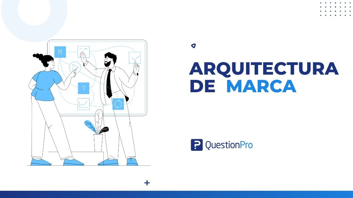 HubSpot - QuestionPro Integration