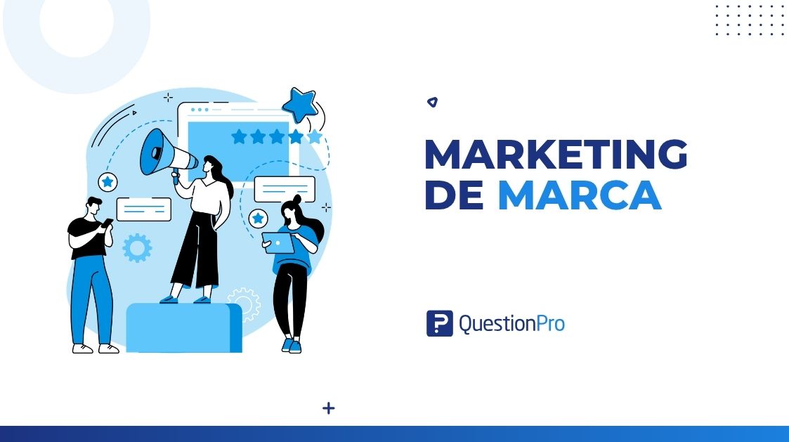 HubSpot - QuestionPro Integration