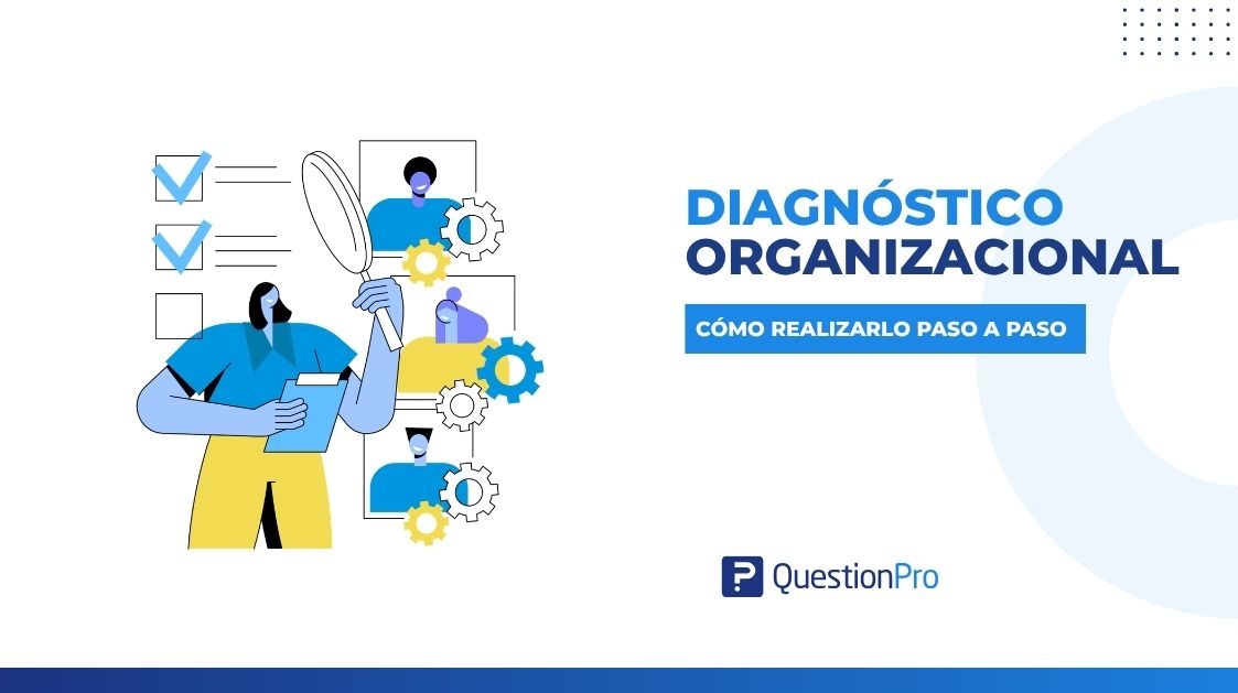 HubSpot - QuestionPro Integration