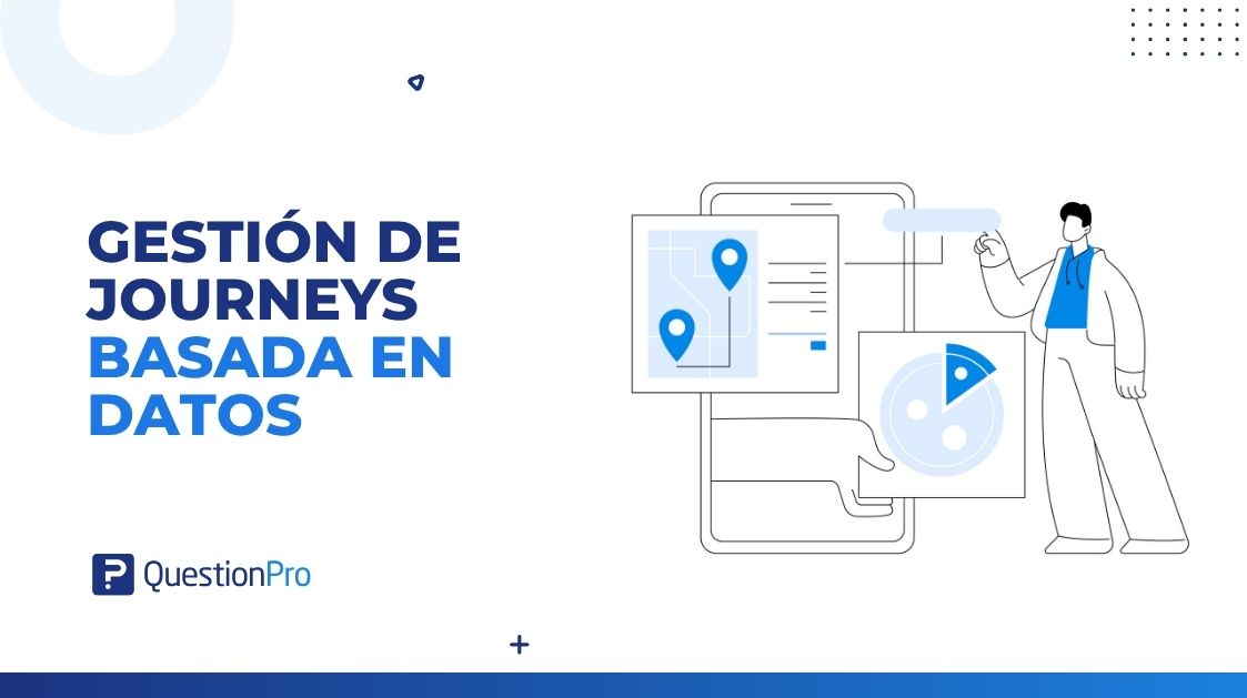 HubSpot - QuestionPro Integration