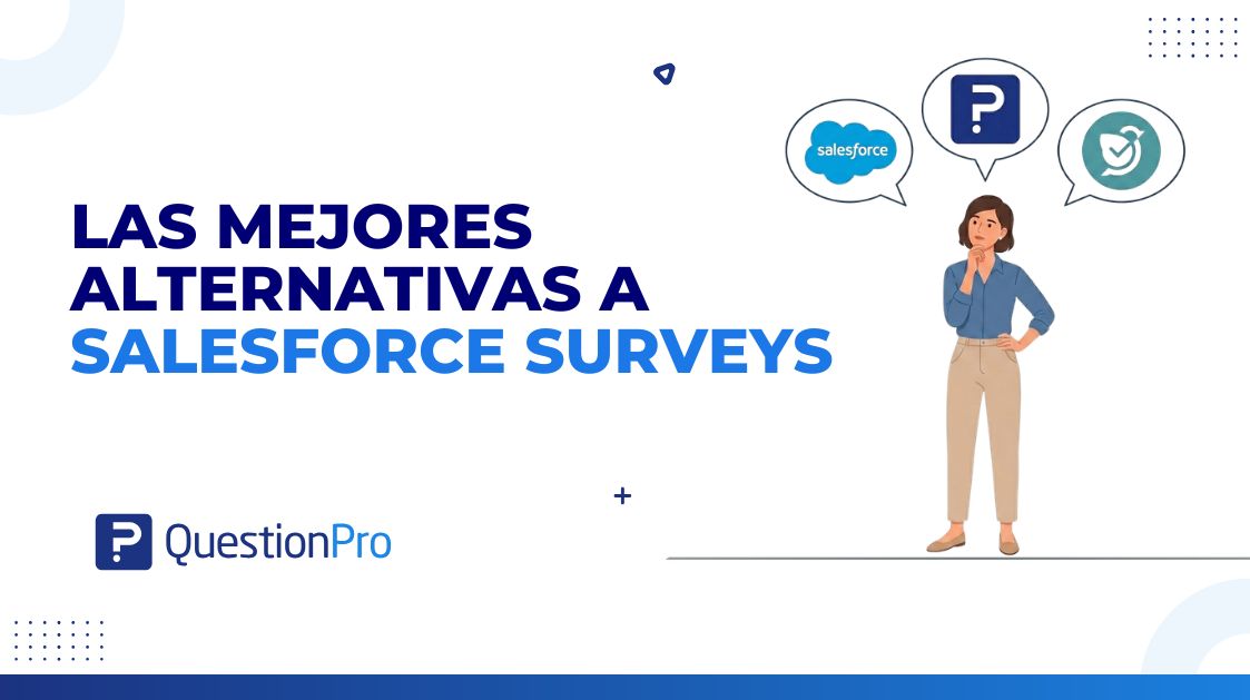 HubSpot - QuestionPro Integration