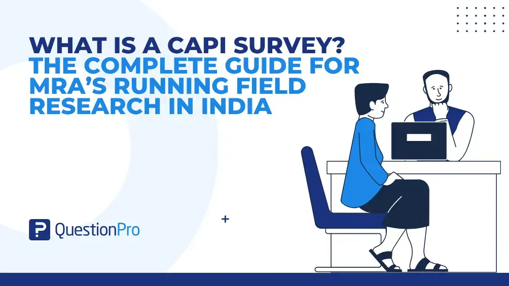 HubSpot - QuestionPro Integration
