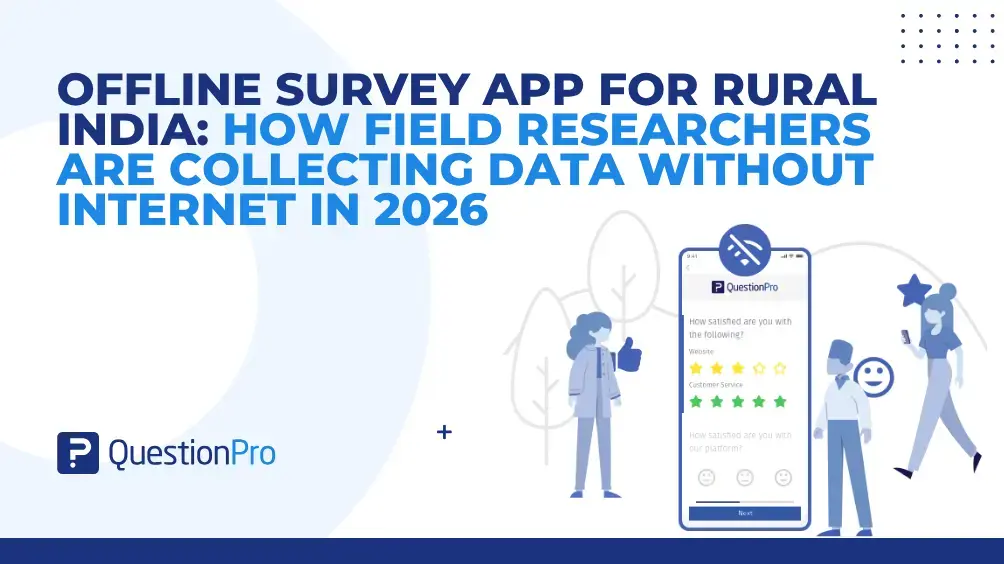 HubSpot - QuestionPro Integration