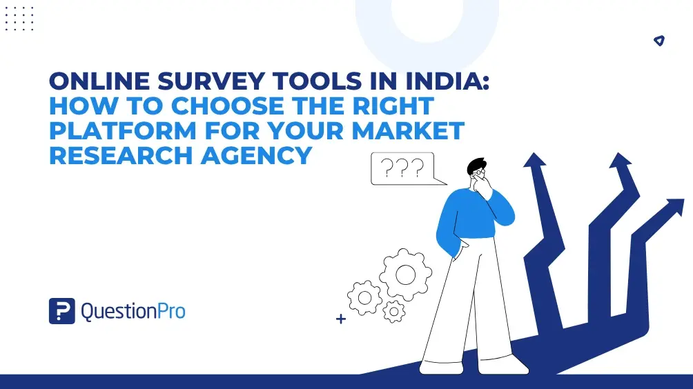 HubSpot - QuestionPro Integration