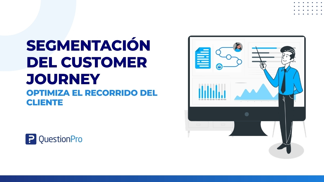 HubSpot - QuestionPro Integration