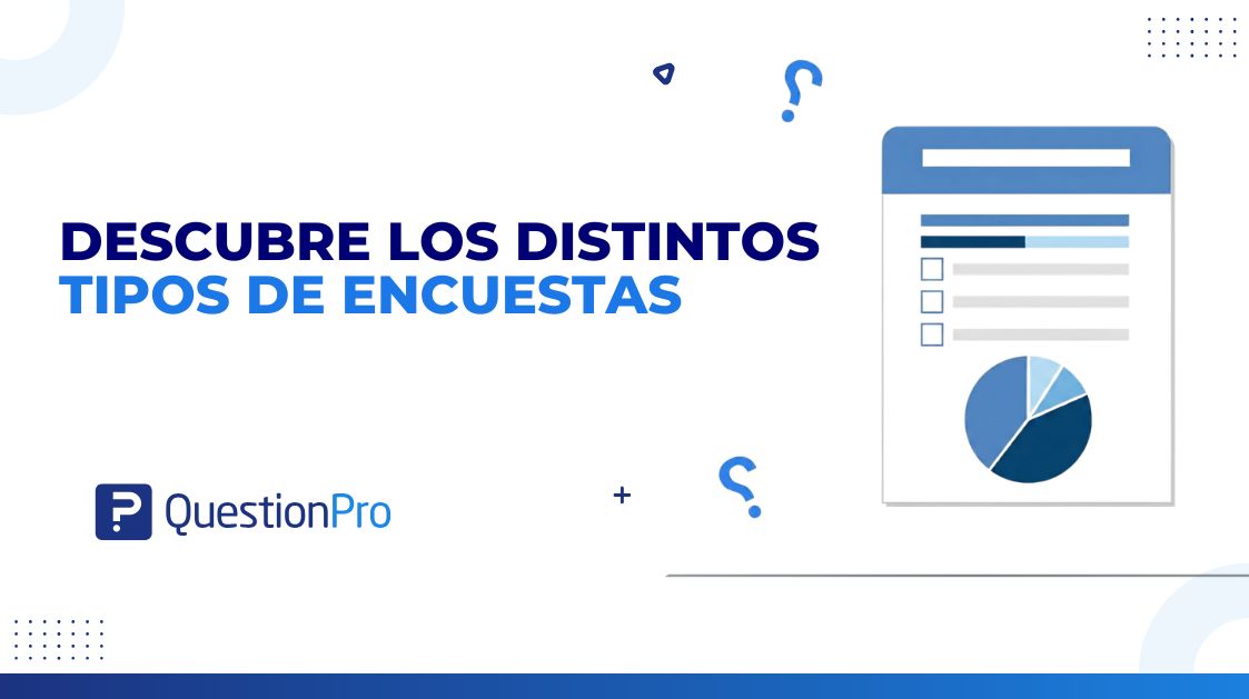 HubSpot - QuestionPro Integration