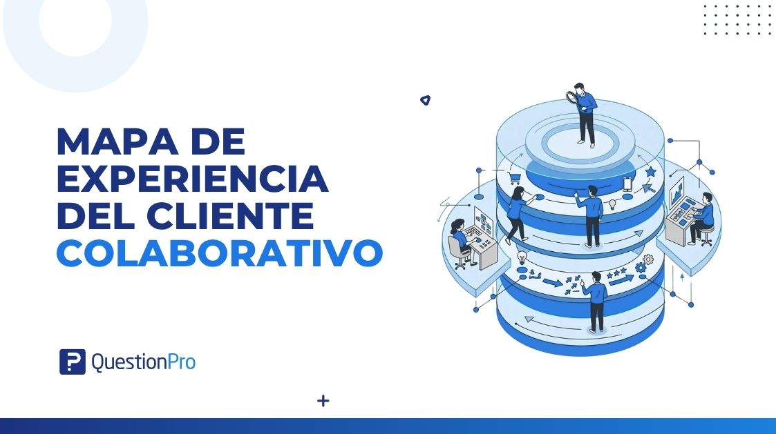 HubSpot - QuestionPro Integration
