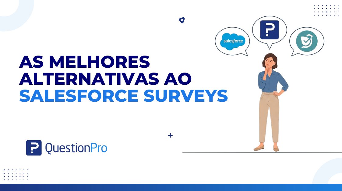 HubSpot - QuestionPro Integration