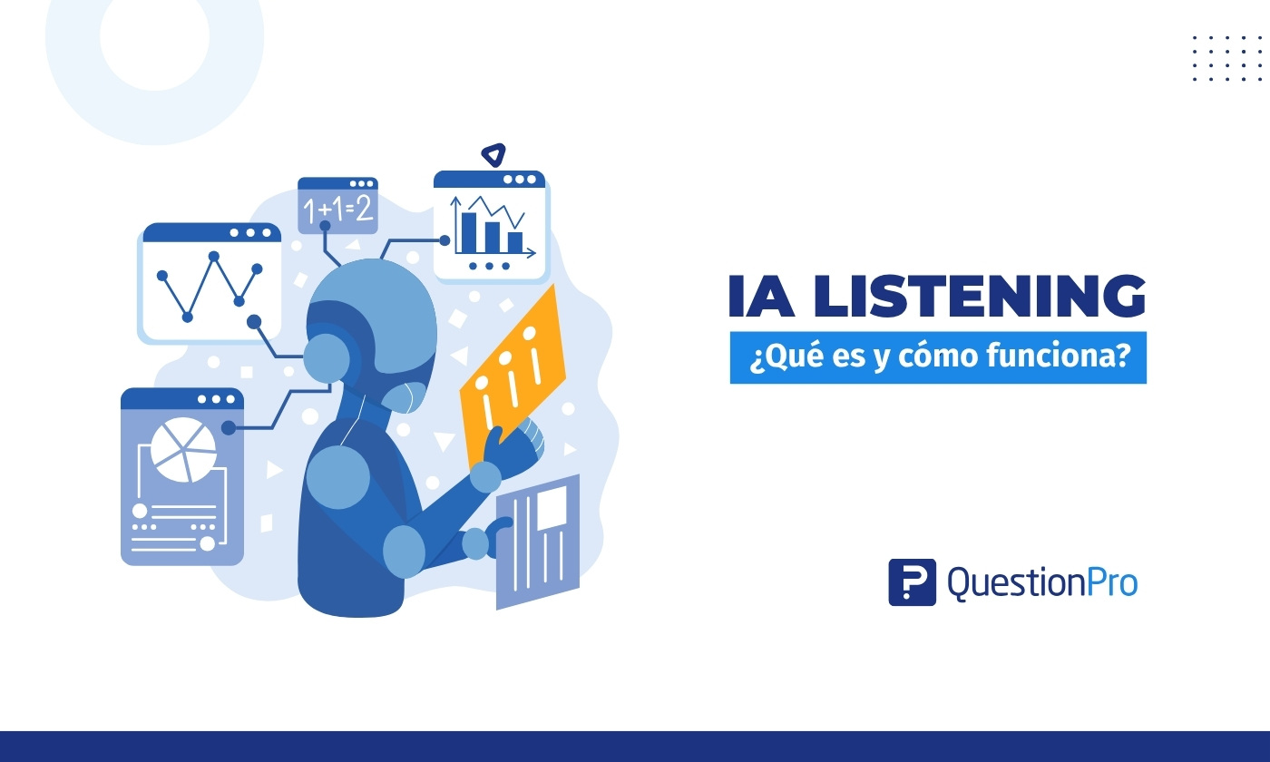 HubSpot - QuestionPro Integration