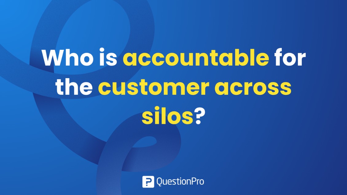 HubSpot - QuestionPro Integration