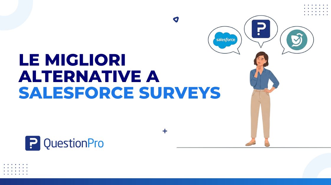 HubSpot - QuestionPro Integration