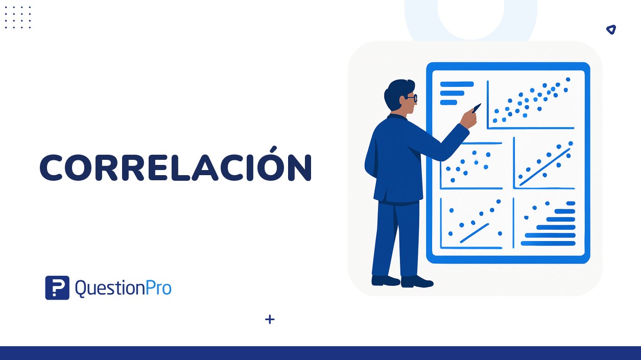 HubSpot - QuestionPro Integration