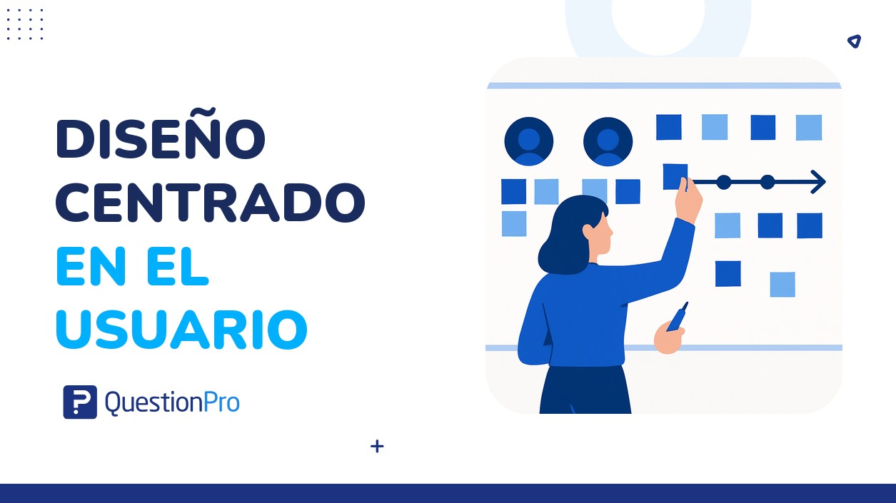 HubSpot - QuestionPro Integration
