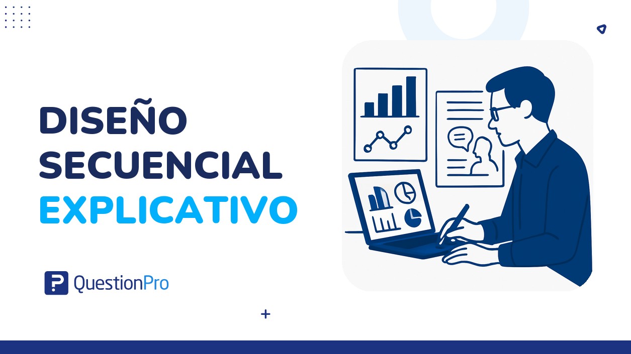 HubSpot - QuestionPro Integration