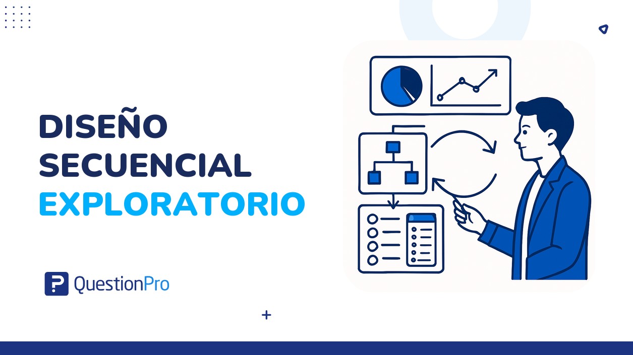 HubSpot - QuestionPro Integration