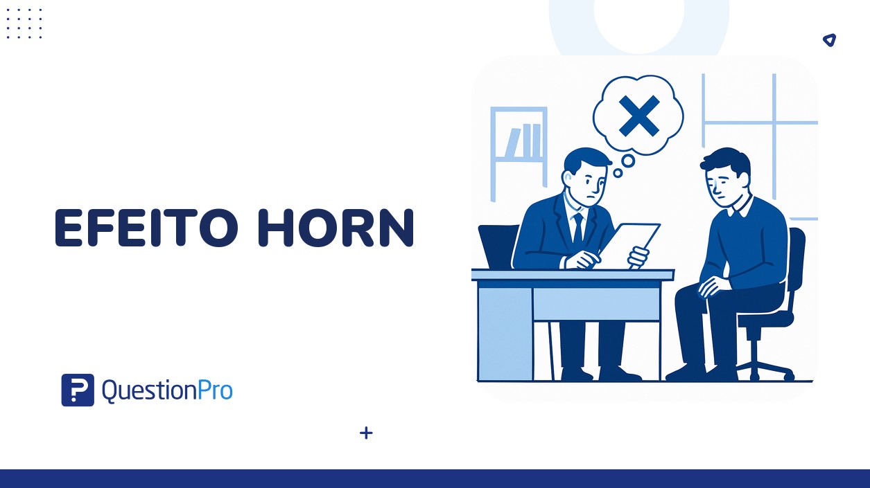 HubSpot - QuestionPro Integration