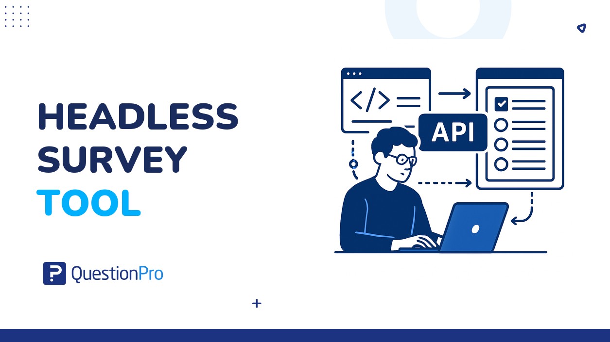 HubSpot - QuestionPro Integration