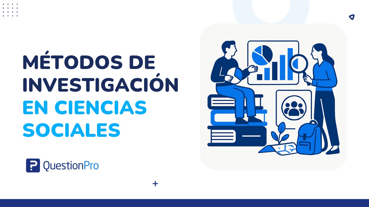 HubSpot - QuestionPro Integration