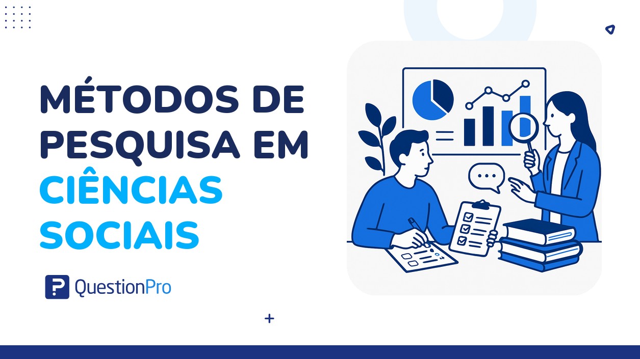 HubSpot - QuestionPro Integration