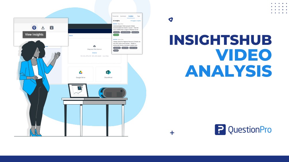 HubSpot - QuestionPro Integration