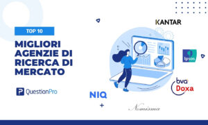 miglori agenzia di reserca
