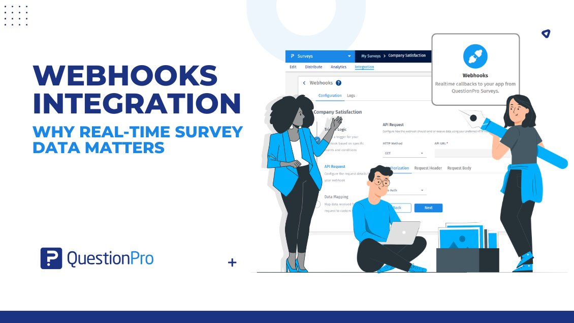 HubSpot - QuestionPro Integration