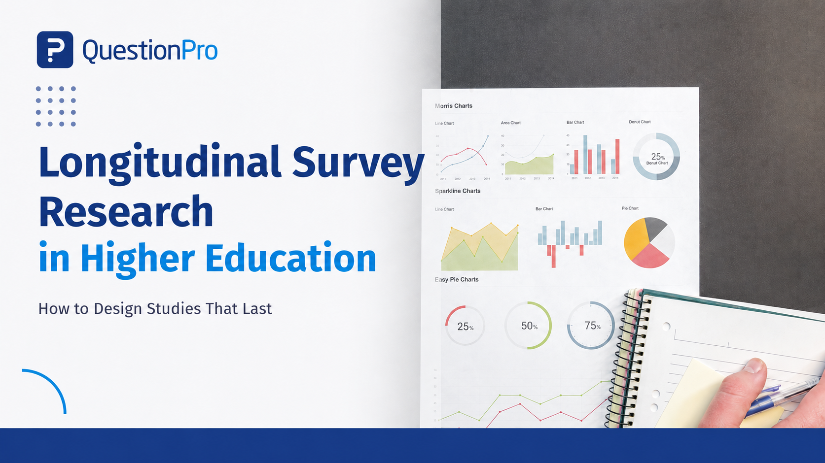 HubSpot - QuestionPro Integration