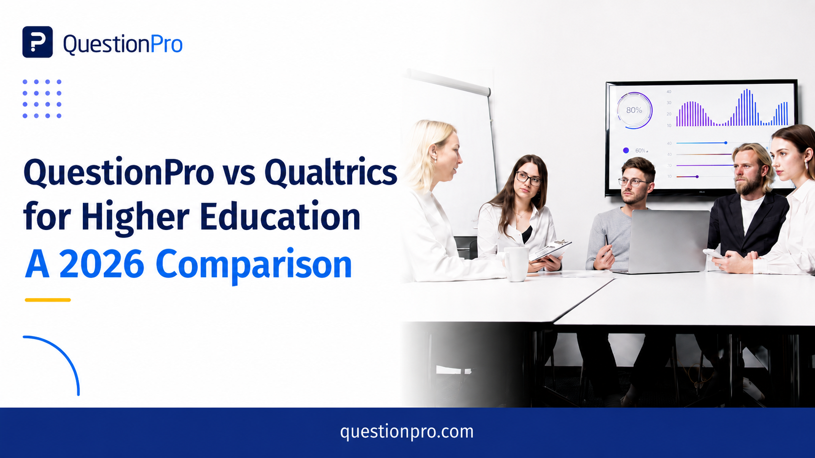 HubSpot - QuestionPro Integration