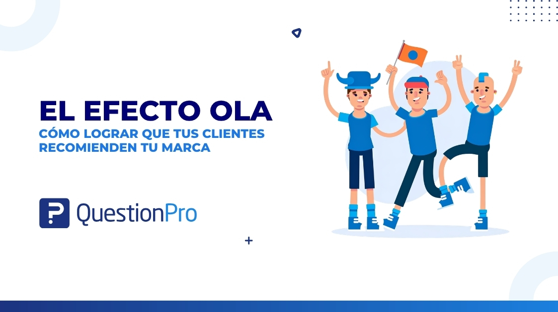 HubSpot - QuestionPro Integration