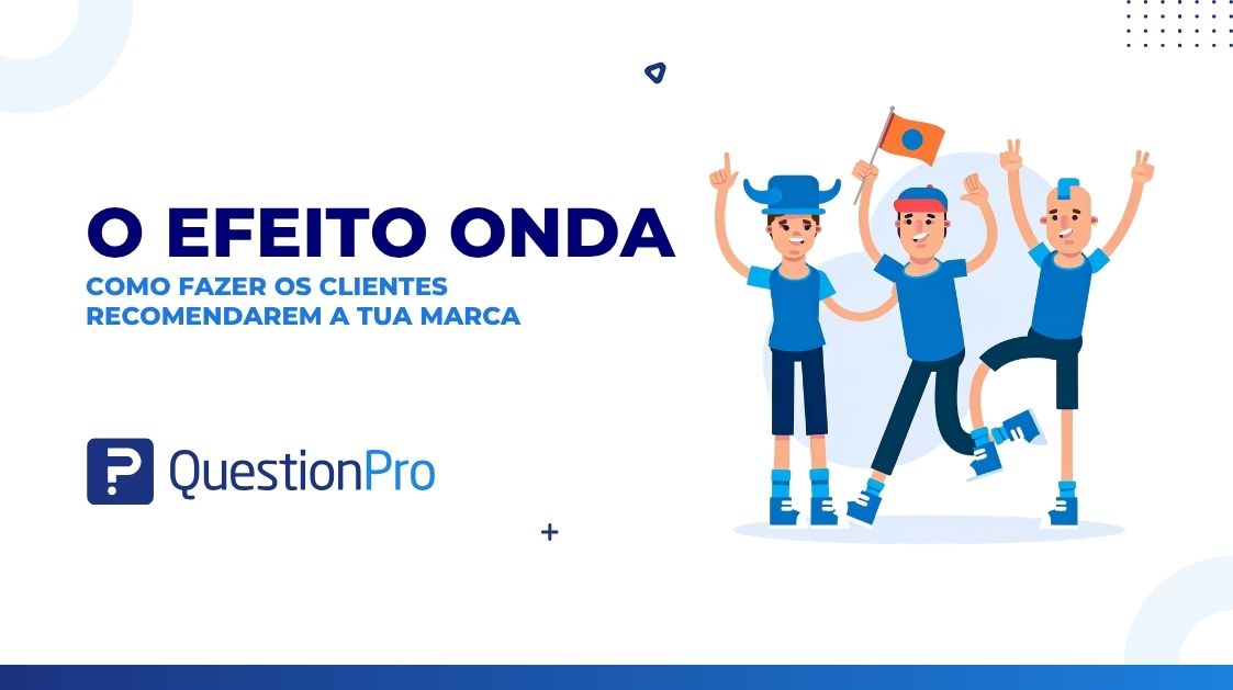 HubSpot - QuestionPro Integration