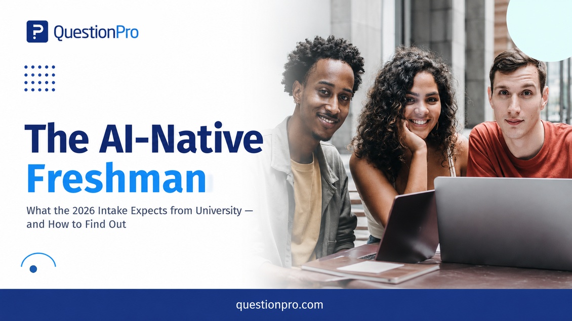 HubSpot - QuestionPro Integration