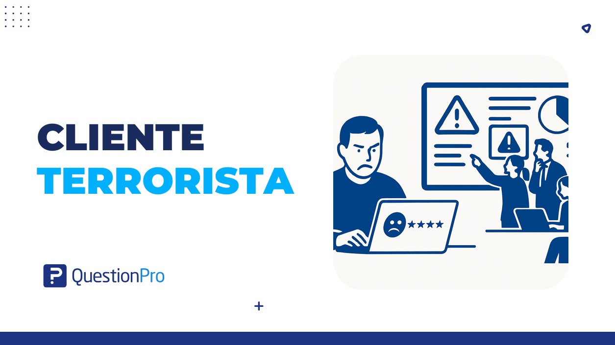 HubSpot - QuestionPro Integration