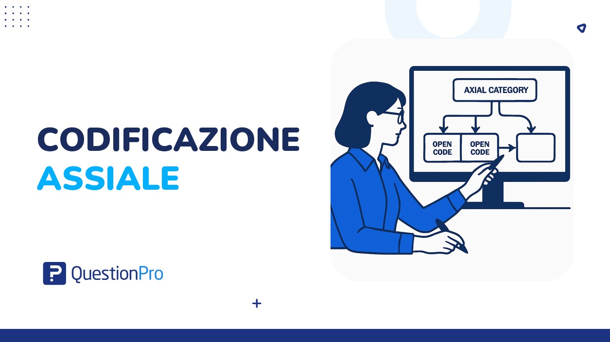 HubSpot - QuestionPro Integration