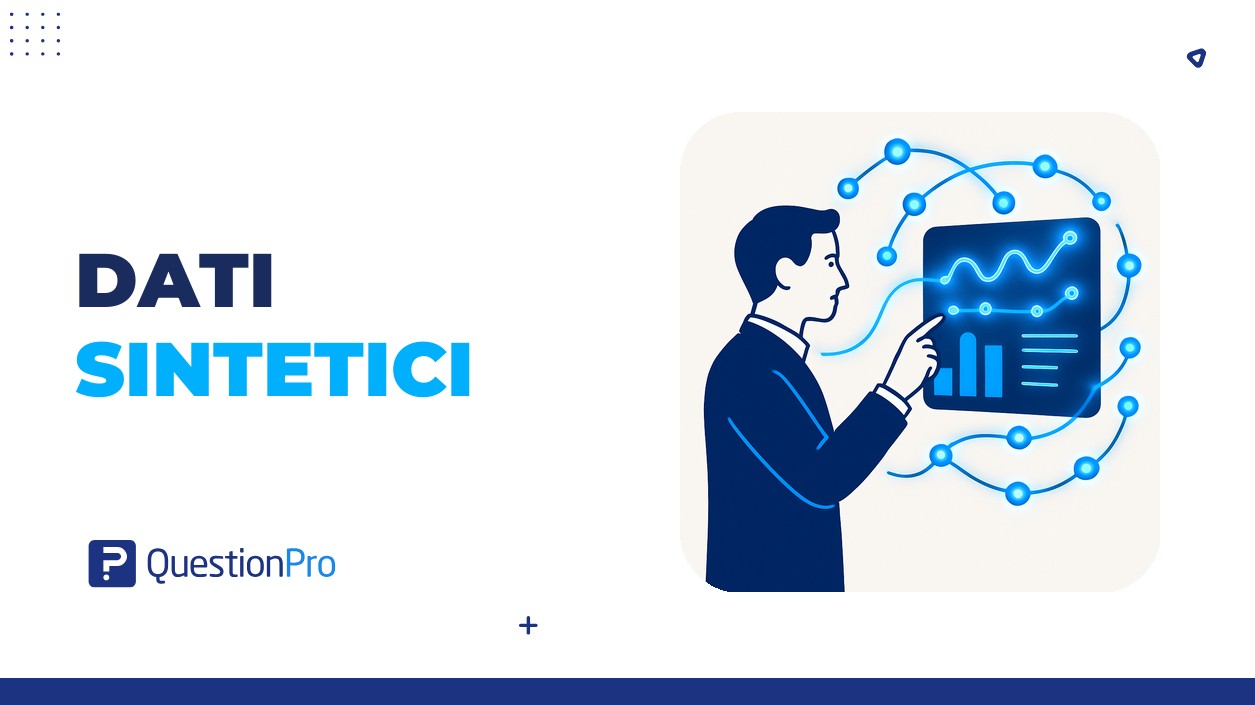 HubSpot - QuestionPro Integration