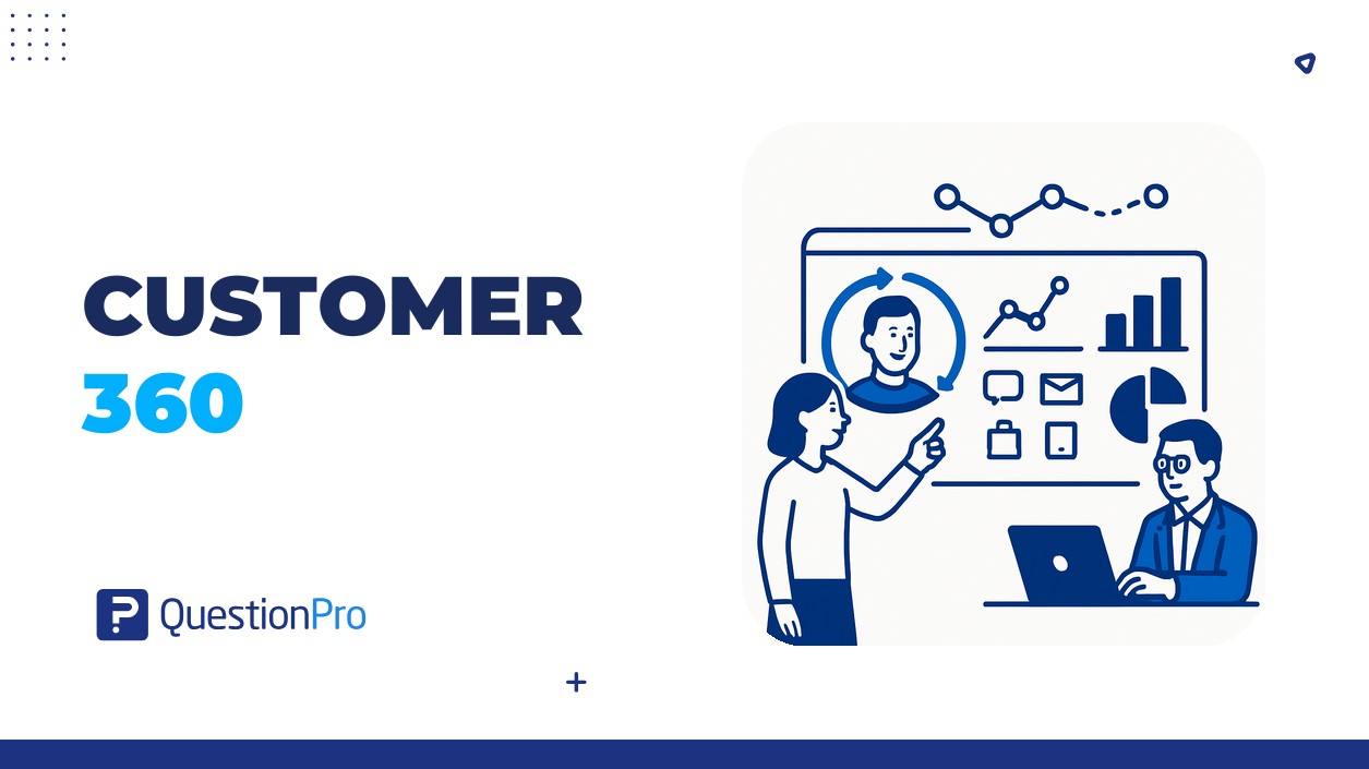 customer 360