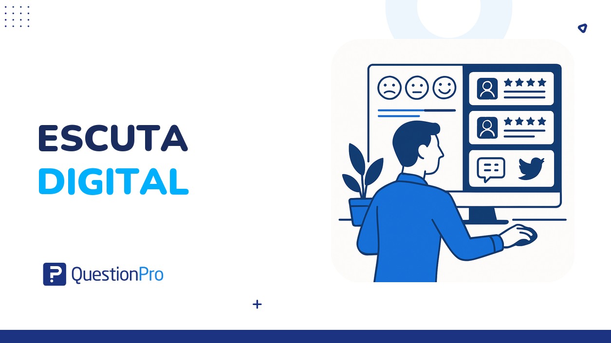 HubSpot - QuestionPro Integration