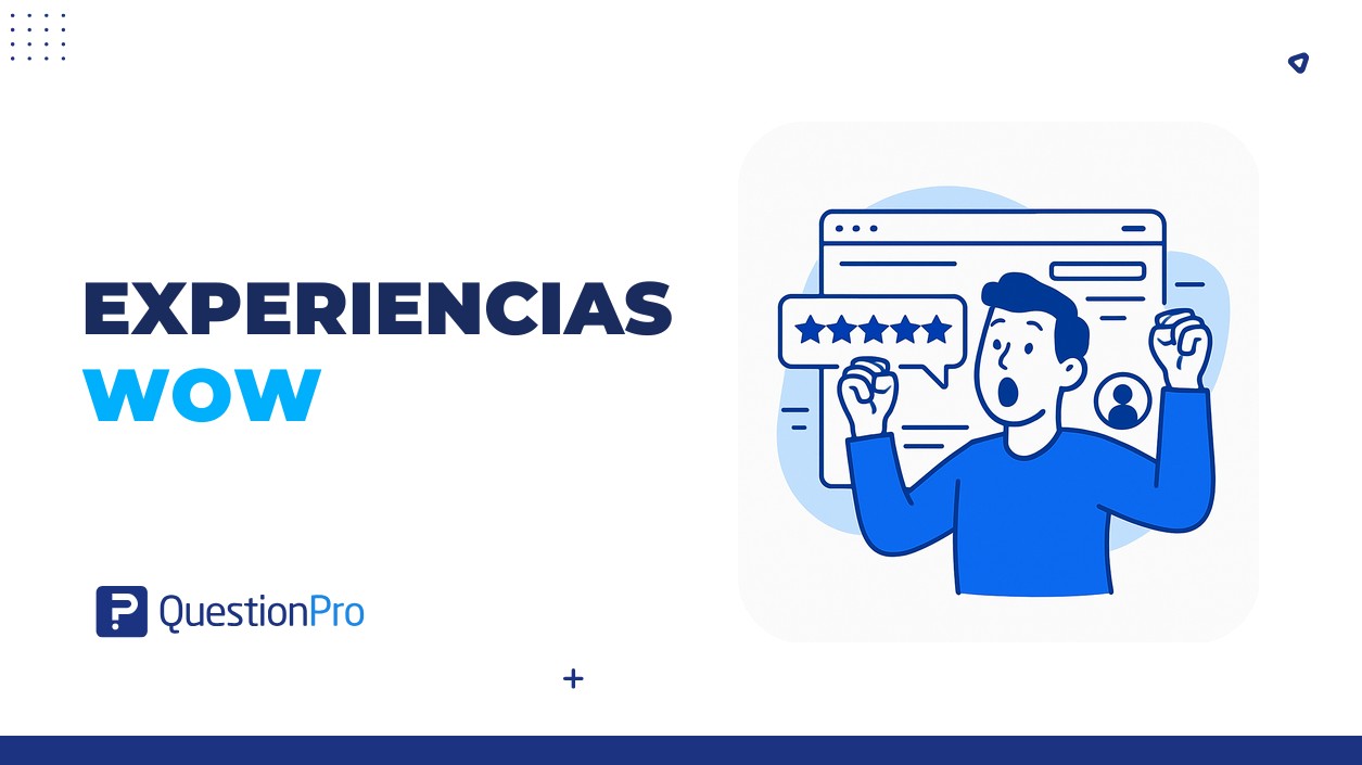 HubSpot - QuestionPro Integration