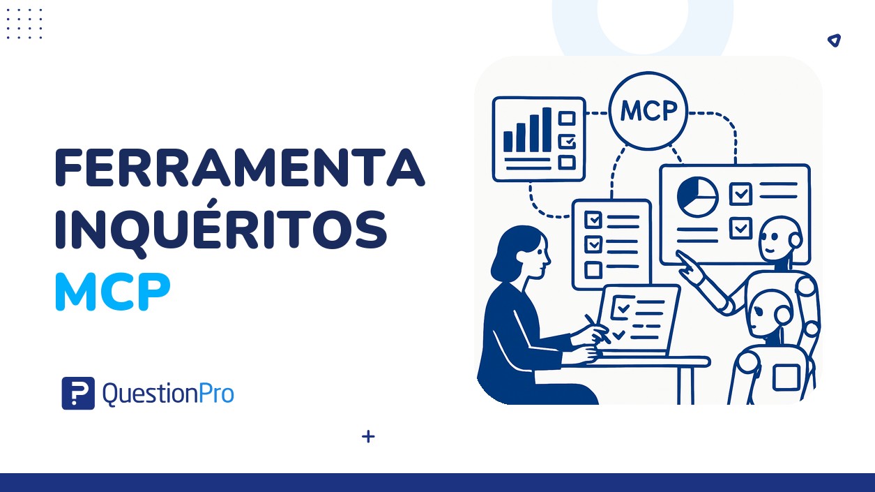 HubSpot - QuestionPro Integration