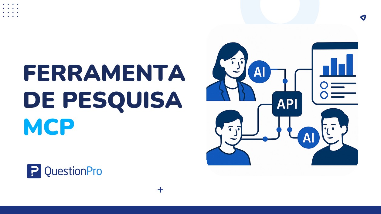 HubSpot - QuestionPro Integration