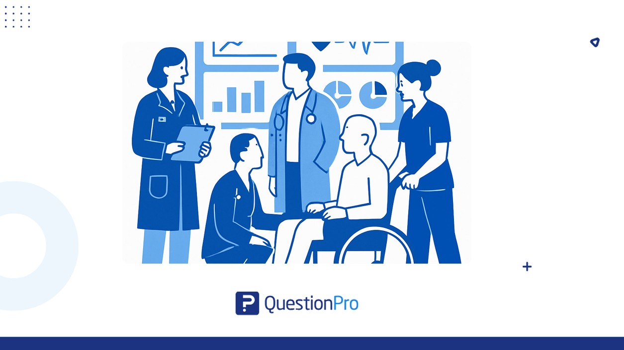 HubSpot - QuestionPro Integration