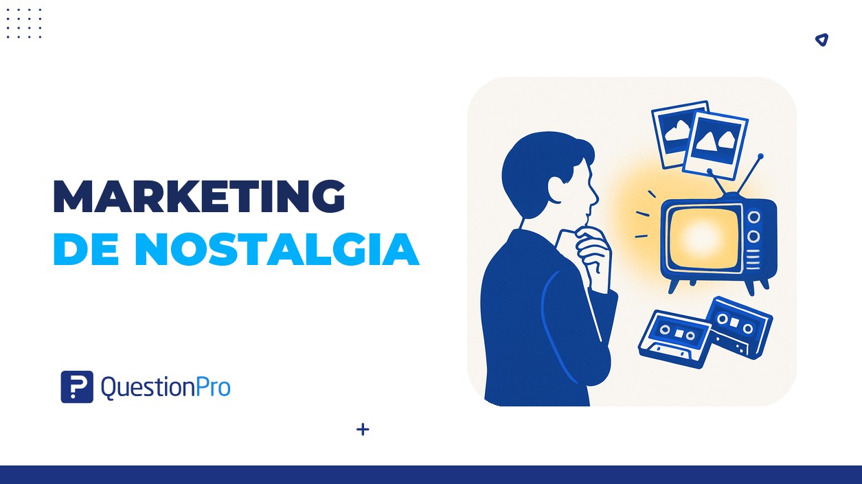 HubSpot - QuestionPro Integration