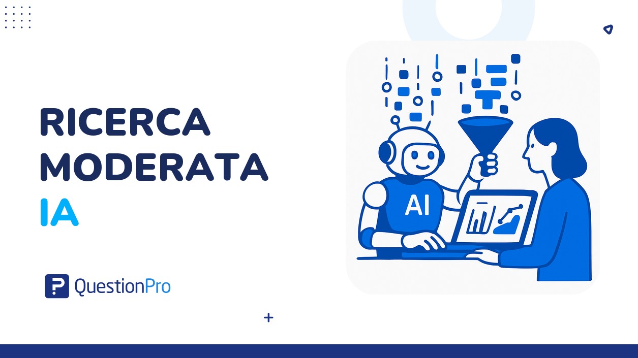 HubSpot - QuestionPro Integration
