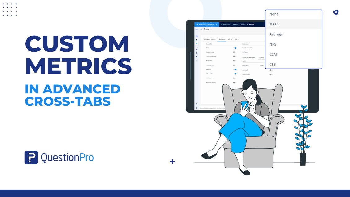 HubSpot - QuestionPro Integration
