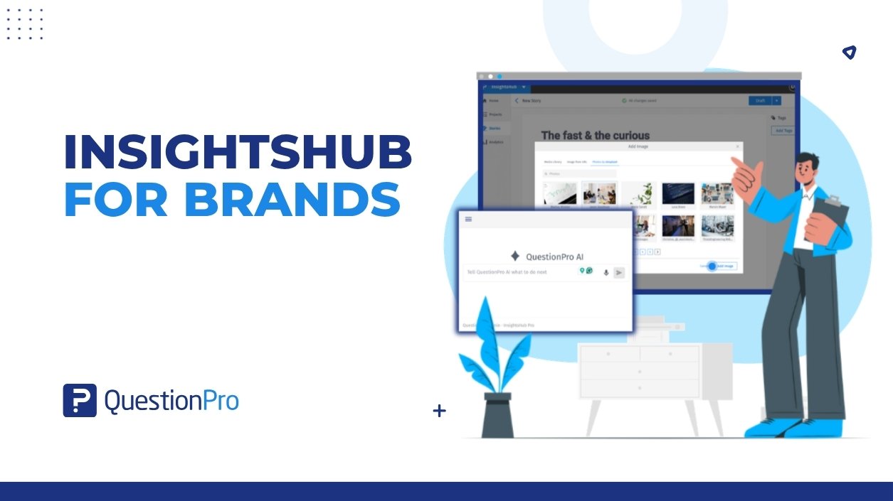 HubSpot - QuestionPro Integration