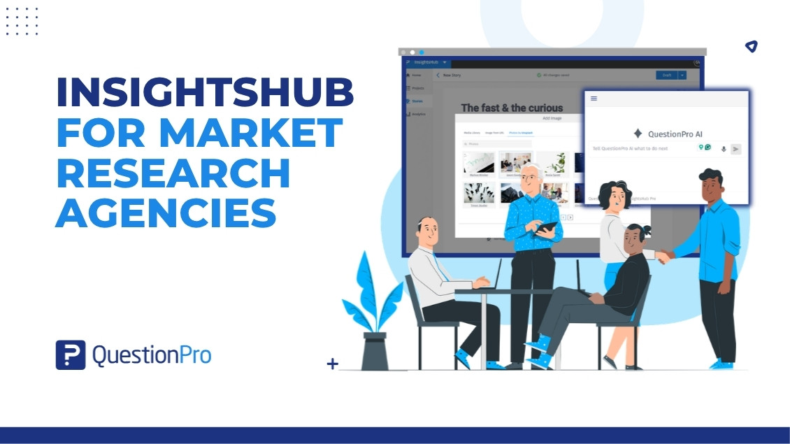 HubSpot - QuestionPro Integration