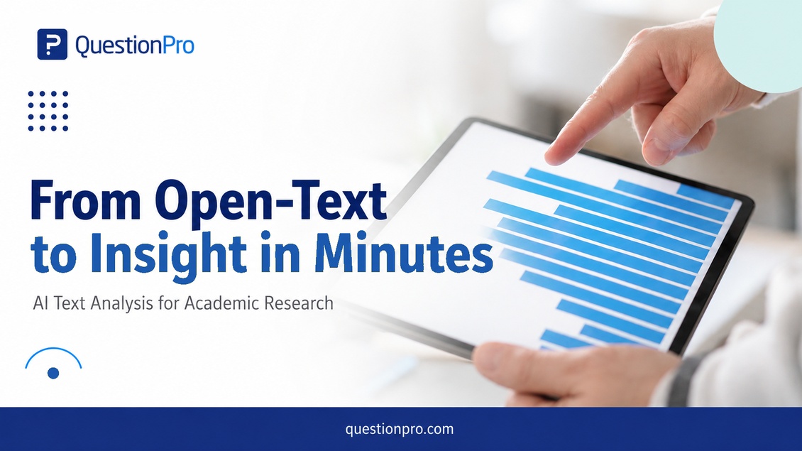 HubSpot - QuestionPro Integration