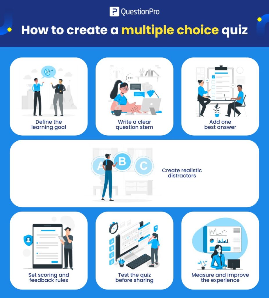 how-to-create-a-multiple-choice-quiz