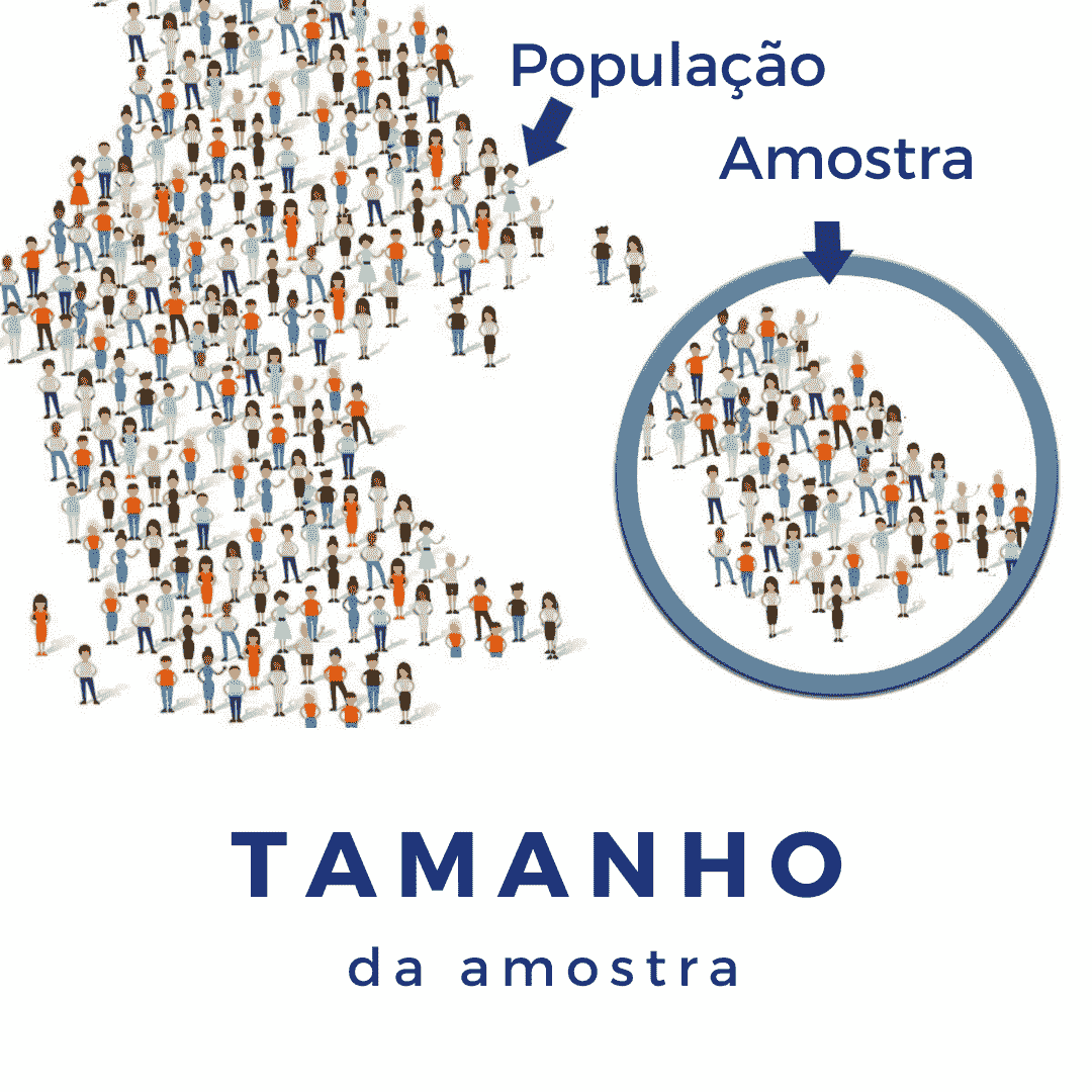 tamanho-da-amostra